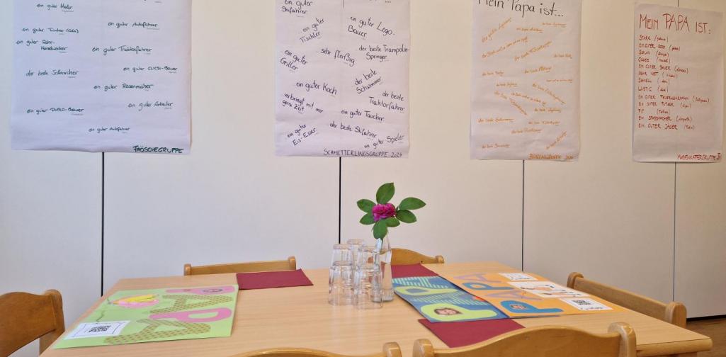 Verena Eder Der Frühstücksraum mit Sicht auf die Plakate der Kinder. Mein Papa ist:...